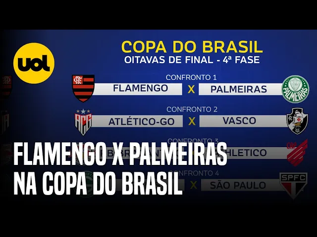 Sorteio faz Brasileiro virar plano B em Palmeiras e Fla; SPFC deu sorte