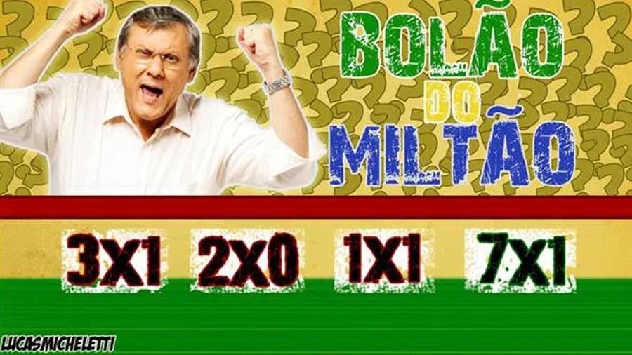 Palpites: Timão vai derrubar Tite; mas nossa torcida é pelo RS