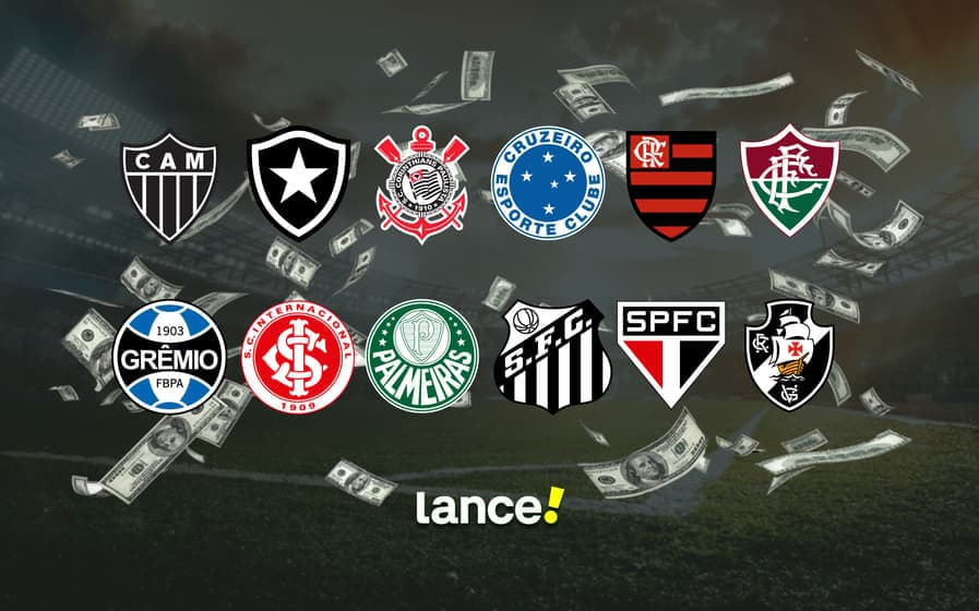 Janela aberta! Veja os reforços mais caros e os clubes que mais gastaram até o momento